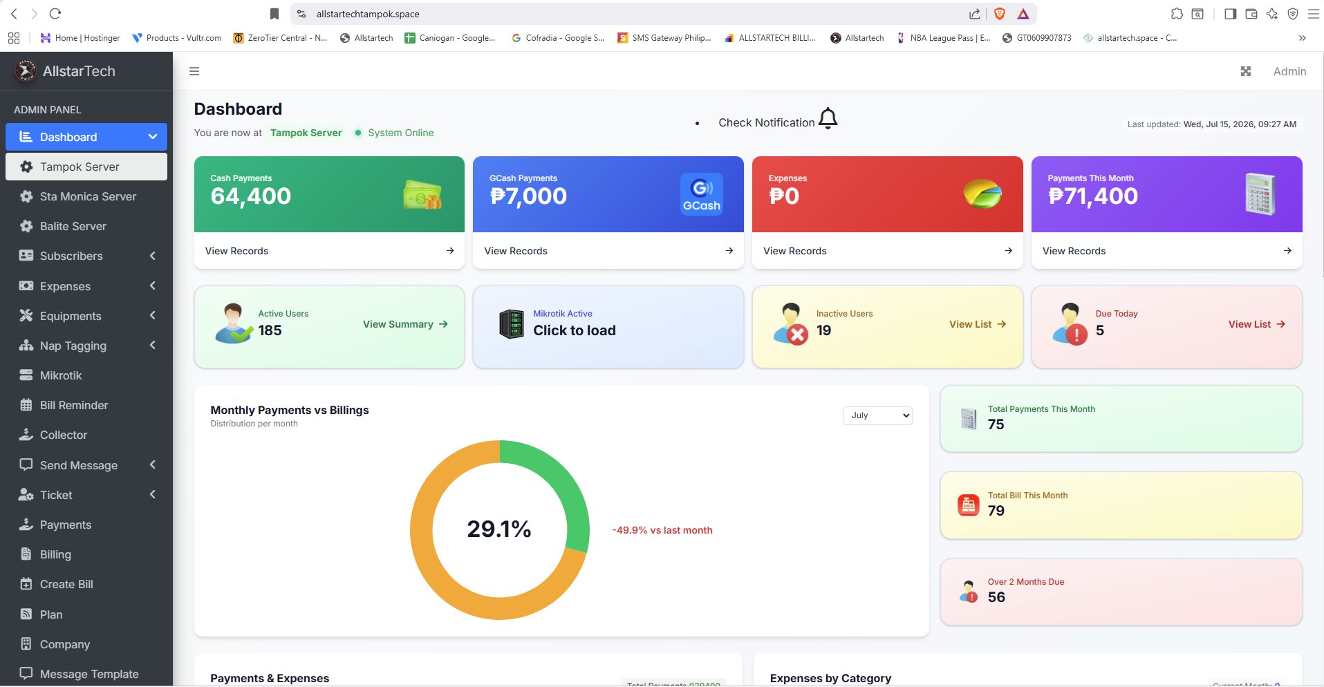 Dashboard