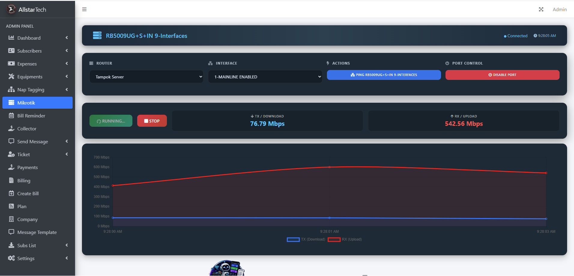 Analytics